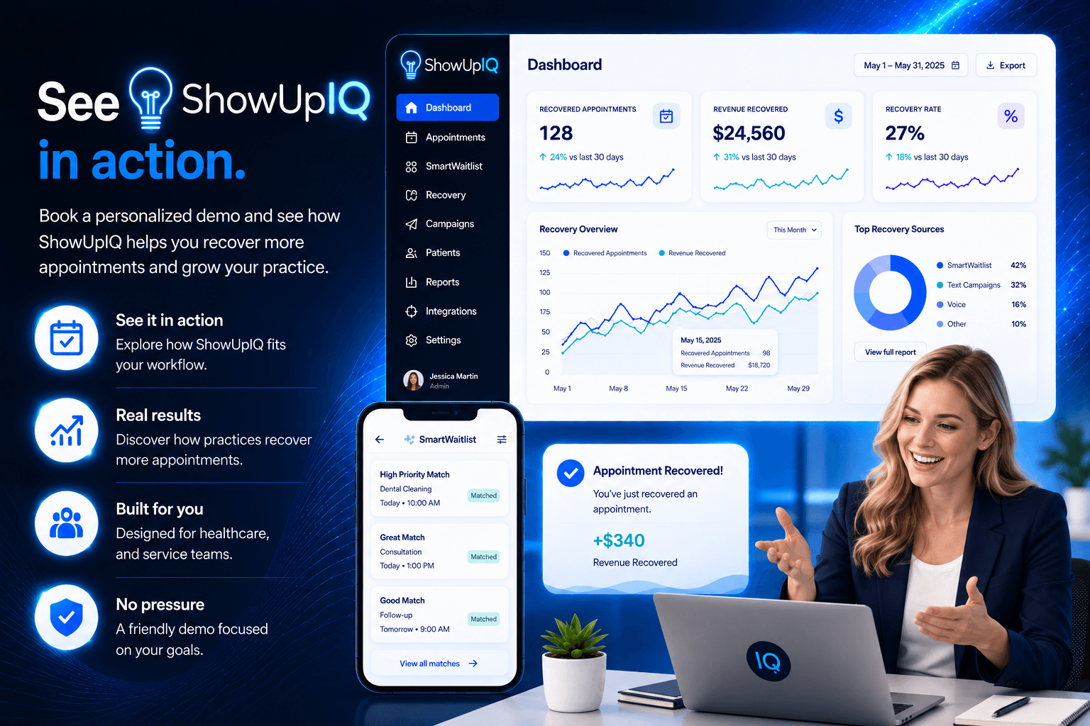 ShowUpIQ appointment recovery dashboard