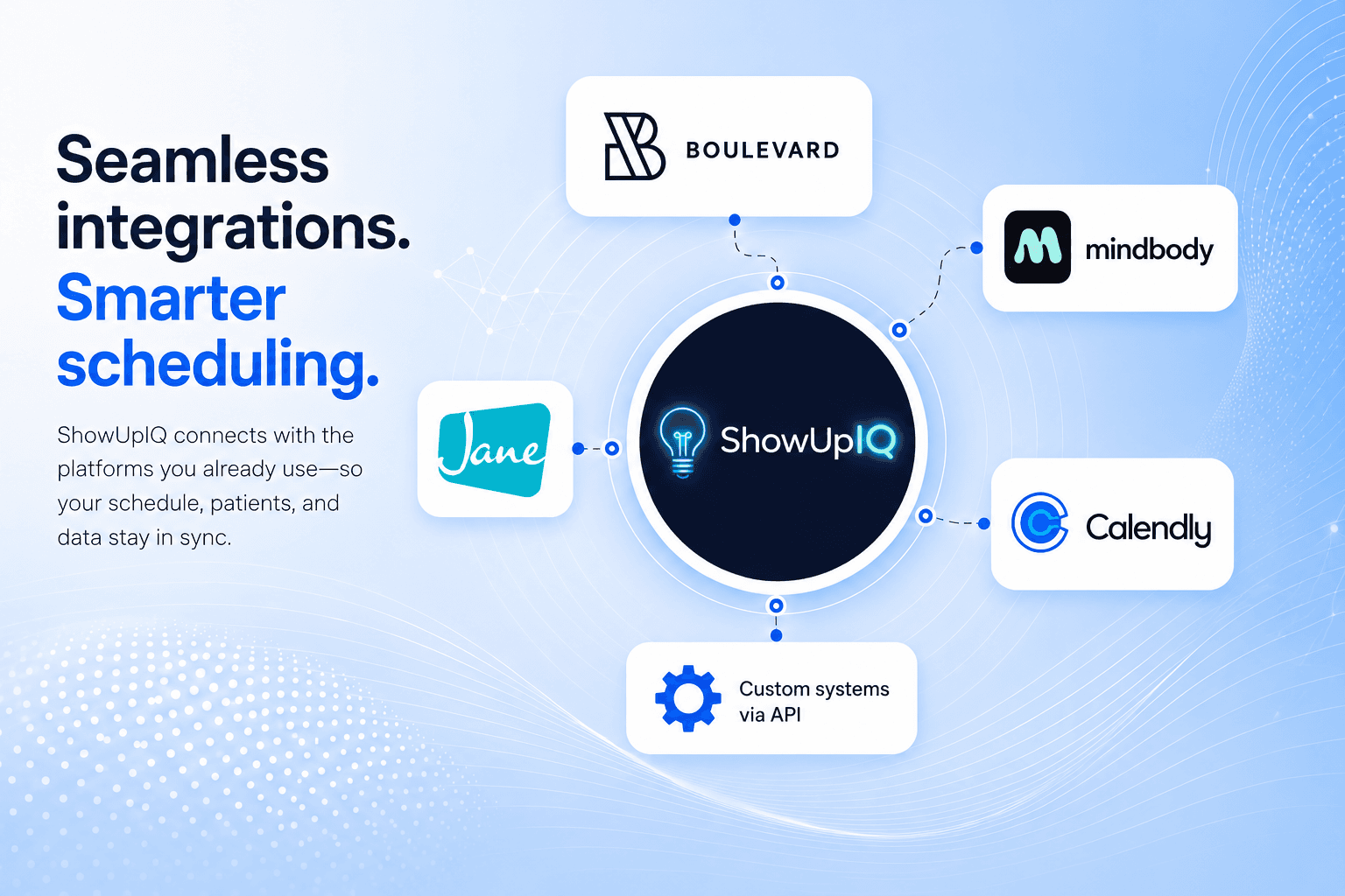 ShowUpIQ booking system integrations
