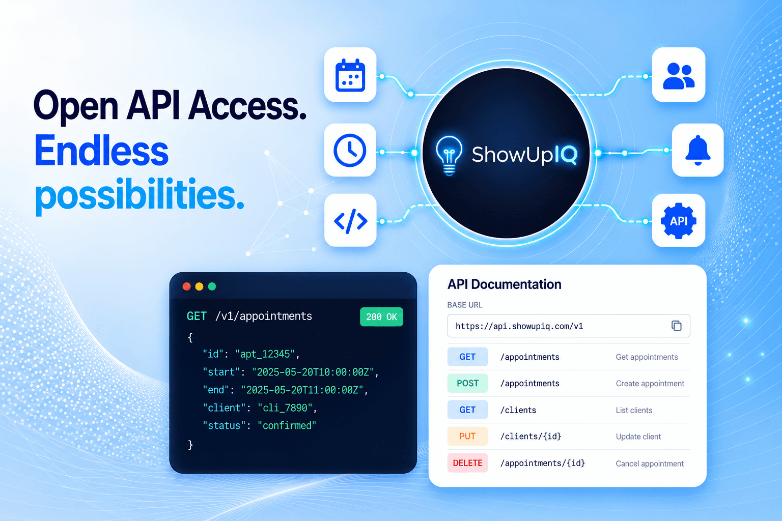 ShowUpIQ Open API access and documentation