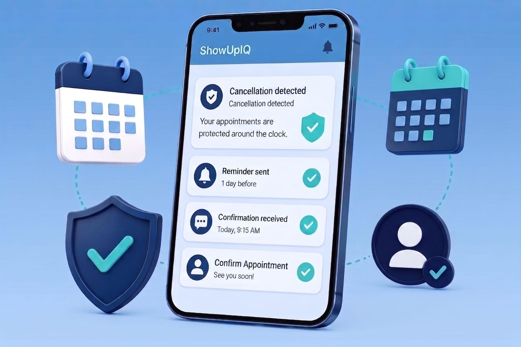 Automated no-show prevention workflow